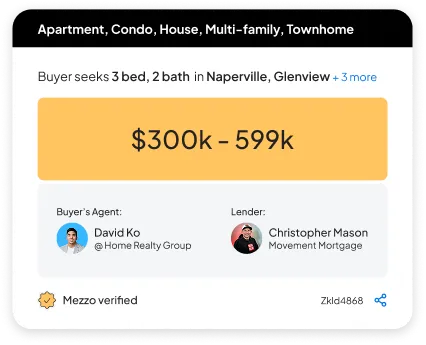 Verified buyer profile